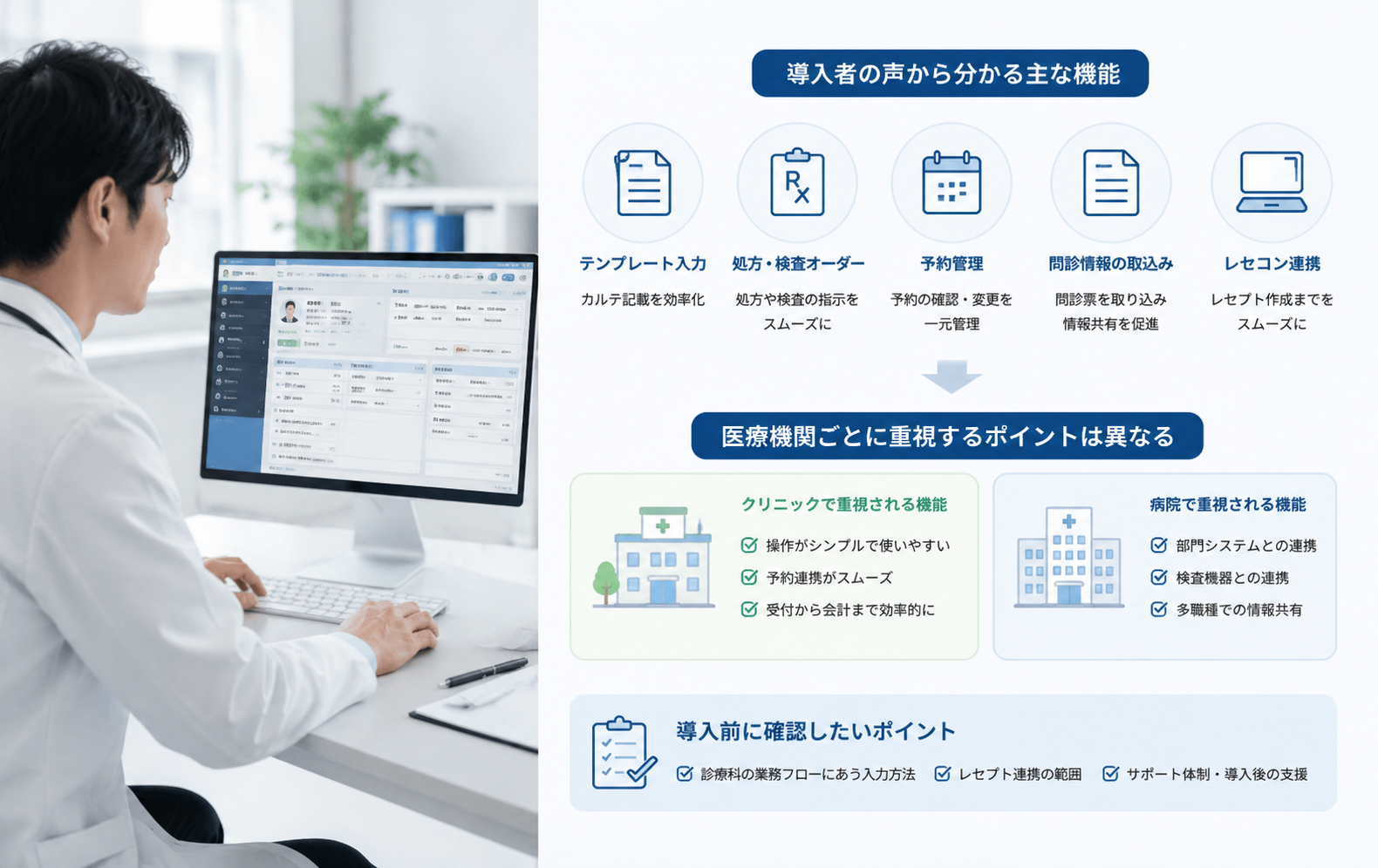 レビューから分かる電子カルテの機能